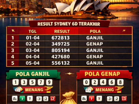 Data Togel Sydney 6D Pola Tarung